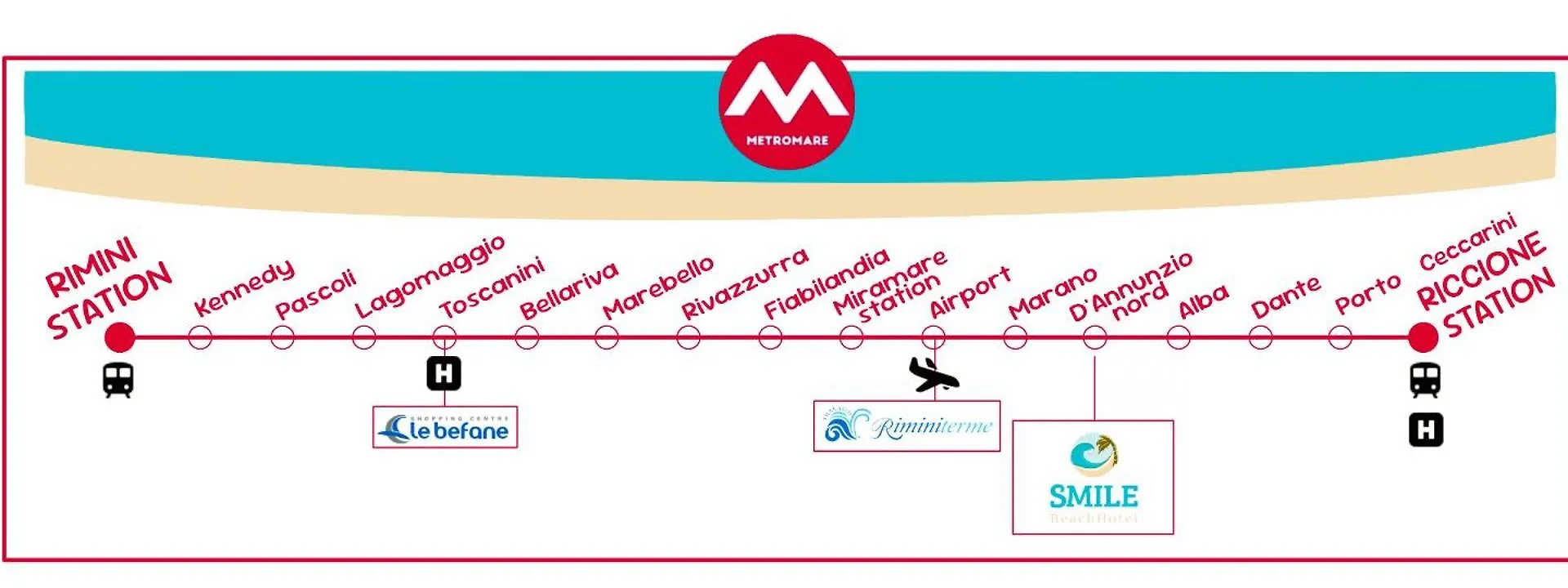 Smile Beach Hotel Nuova Gestione Riccione